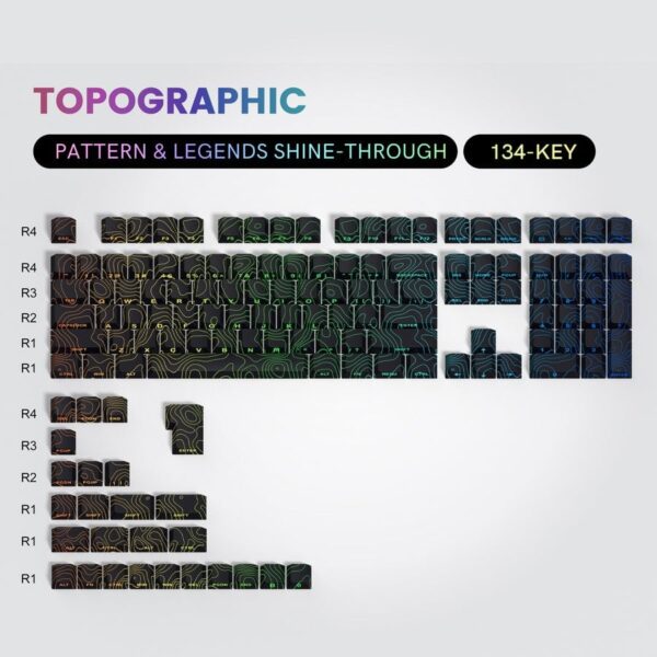 Womier Topography Key Caps Black