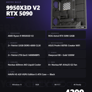 AMD Ryzen 9 9950X3D2 / RTX 5090 32GB Gaming PC