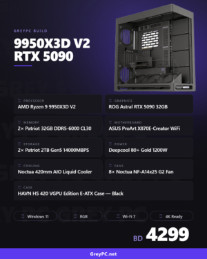 AMD Ryzen 9 9950X3D2 / RTX 5090 32GB Gaming PC