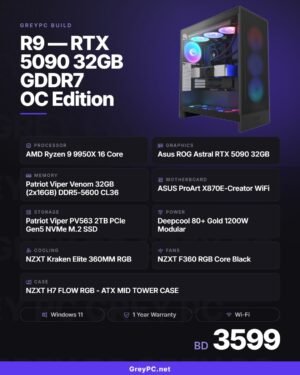 GreyPC Build: AMD Ryzen 9 9950X / RTX 5090 32GB GDDR7 OC Edition